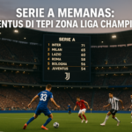 alt_text: Juventus berjuang dekat zona Liga Champions di klasemen Serie A yang semakin memanas.