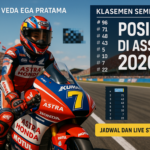 alt_text: Klasemen Moto3 Assen dengan judul "Konten Peluang Emas Veda".
