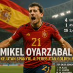 alt_text: Mikel Oyarzabal merayakan gol spektakuler, simbol ambisi menuju Piala Dunia 2026.