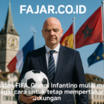 "Piala Dunia 2030 di Maroko: FIFA tegaskan tak terpengaruh isu politik."