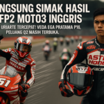 Veda Ega Pratama alami tekanan di FP2, bertekad bangkit dan menyerang di sesi berikutnya.
